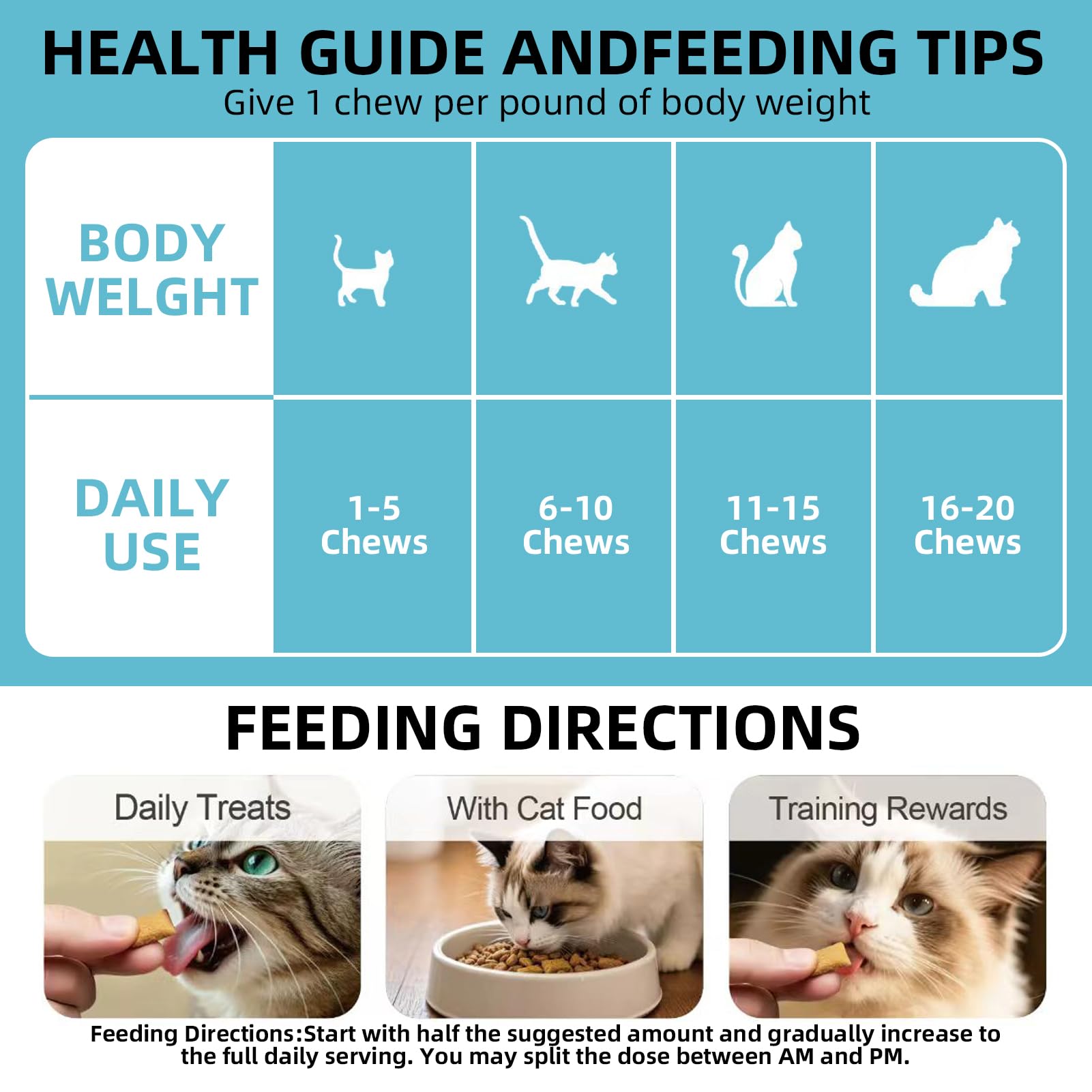 500 Cat Multivitamin Chews – 17-in-1 Daily Cat Vitamins with Taurine for Immune, Digestive, Skin & Coat Support – Chicken, Egg Yolk & Cheese Treats for Cats of All Ages — Amazon image 4