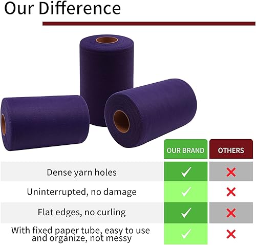 Miniatura 26 de Rollos de tela de tul rojo de 6 pulgadas por 100 yardas (300 pies), carrete de tela, cinta de tul para envoltura de regalos de Navidad, lazo de tutú