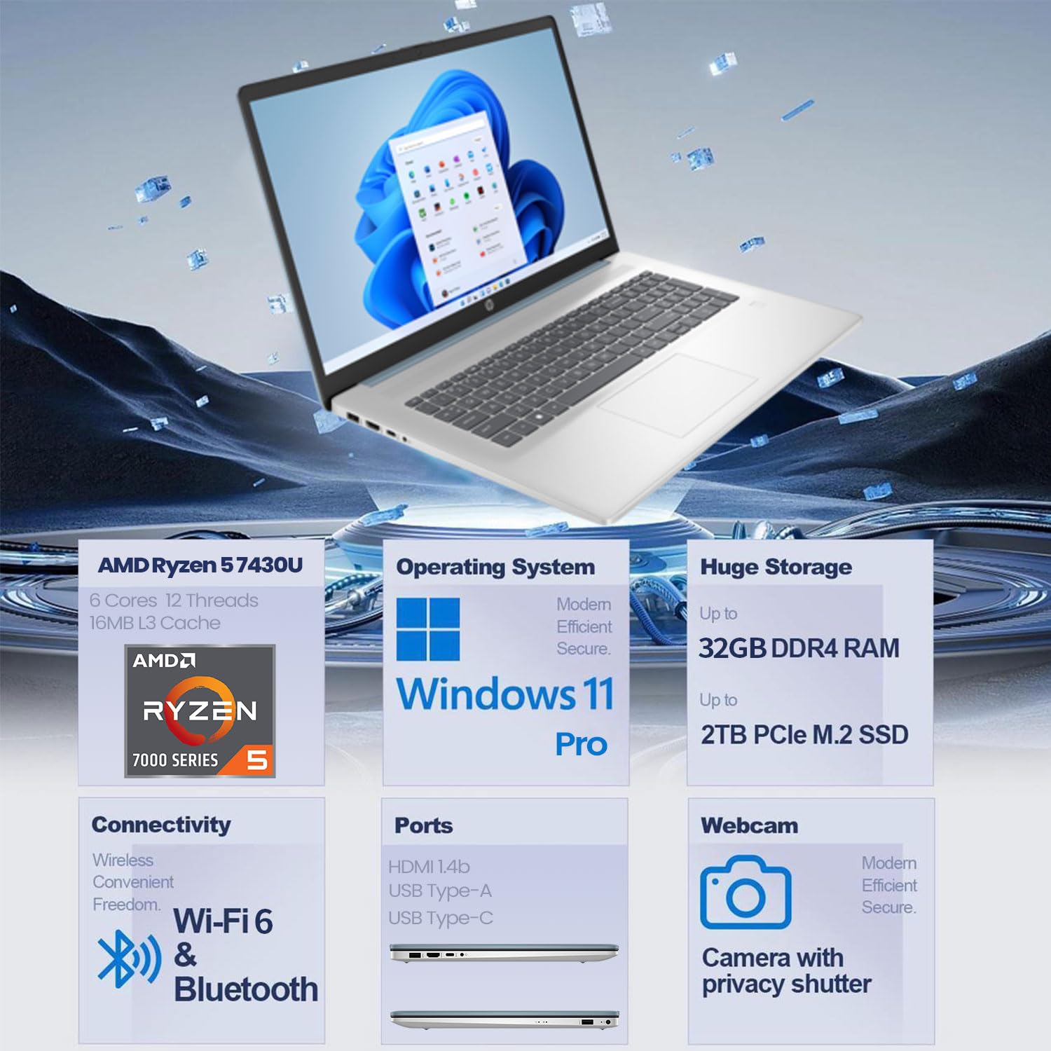 HP 17.3" LED Business & Home Touchscreen Laptop, AMD Ryzen 5 7430U, 32GB RAM, 1TB PCIe SSD, Fingerprint Reader, Backlit Keyboard, HD Camera, HDMI, Wi-Fi 6, Windows 11 Pro, Blue