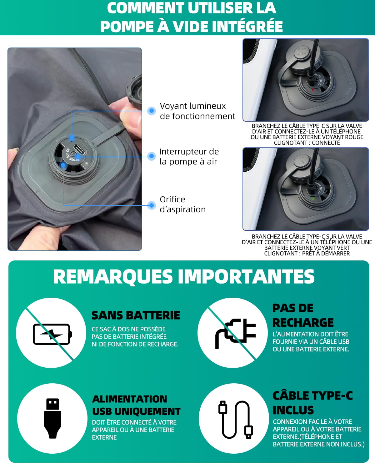 Sac à Dos Voyage Sous Vide: 30L Avec Compression USB sac de Voyage | Cabine Avion Format Bagage à Main,Ordinateur Portable 16 pouces étanche Résistant à l'eau Sans Pompe Affaires et Déplacements