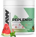 RAW Replenish, Premium Electrolytes Powder Recovery Formula, Watermelon Mojito (60 Servings) - Flavored Electrolyte Drink Mix Supplement for Hydration, Replenishment, Endurance & Performance Workouts