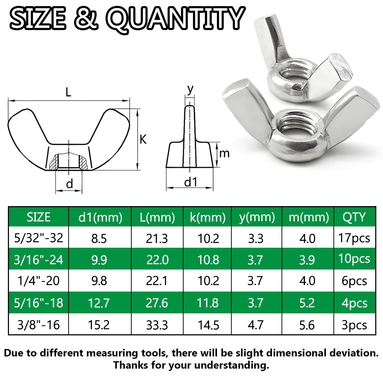 Wing Nut Assortment Kit - 40PCS -2