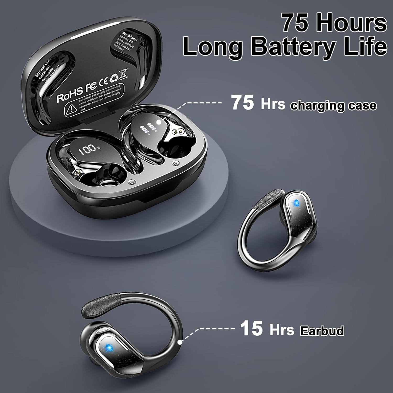 Rulefiss Auricolari in-ear con Bluetooth 5.3, batteria durevole design impermeabile, adatto per sport, lavoro e tempo libero. X27-L2