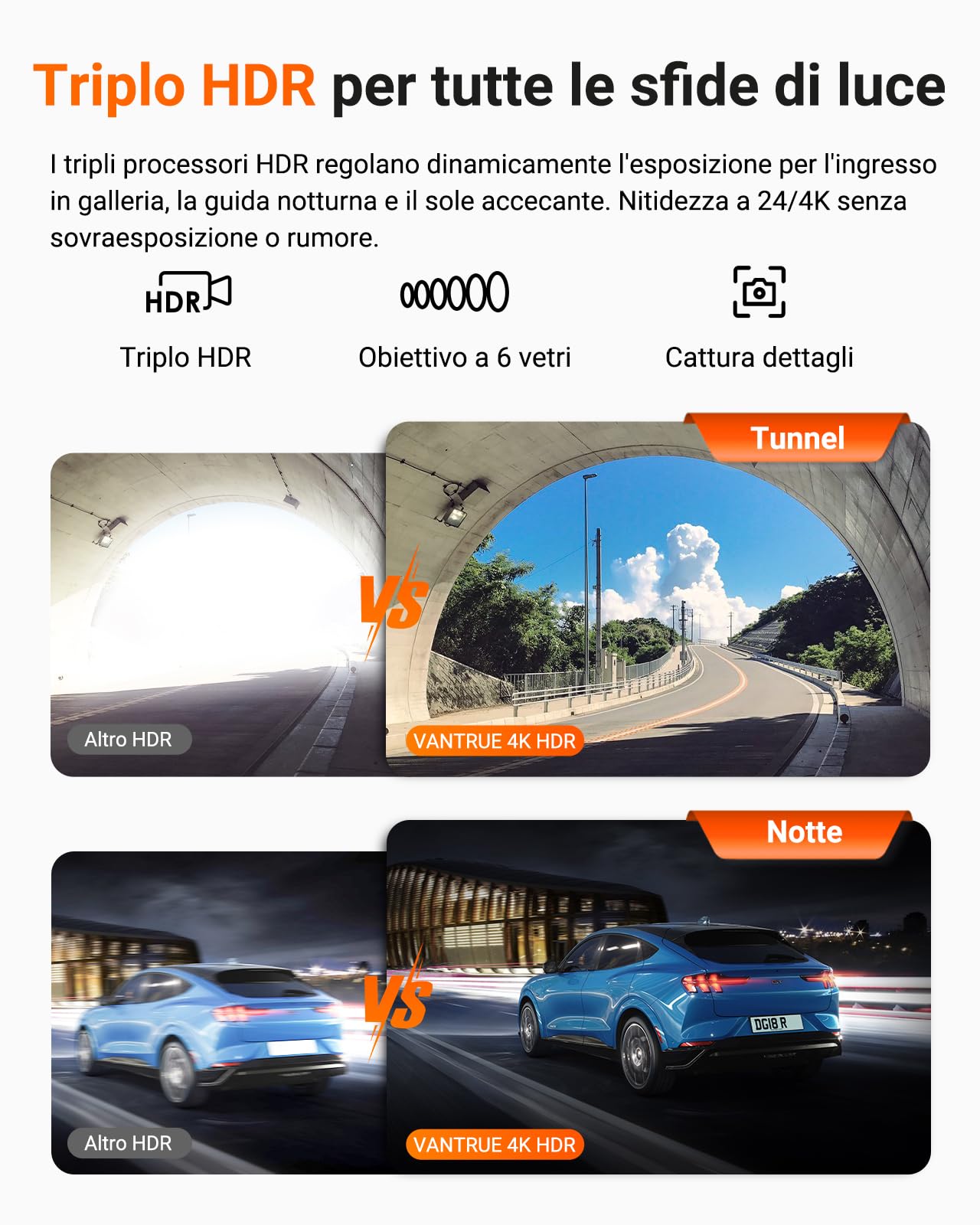 VANTRUE N4 Pro S Dash Cam Auto 4K +1080P+2.7K, STARVIS 2 Telecamera per auto, Modalità Parcheggio 24H, HDR 5GHz WiFi e GPS Dashcam Fronte Retro, Super Visione Notturna, LTE Remoto Opzionale, Max 1TB
