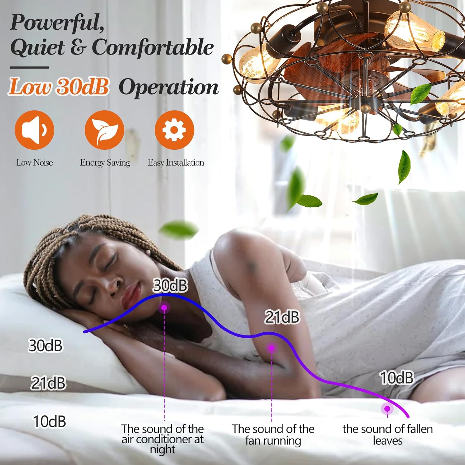 Low Profile Caged Ceiling Fan with Lights Remote Control, Embedded Modern Industrial Ceiling Fan, Space-Saving, Anti-Rust