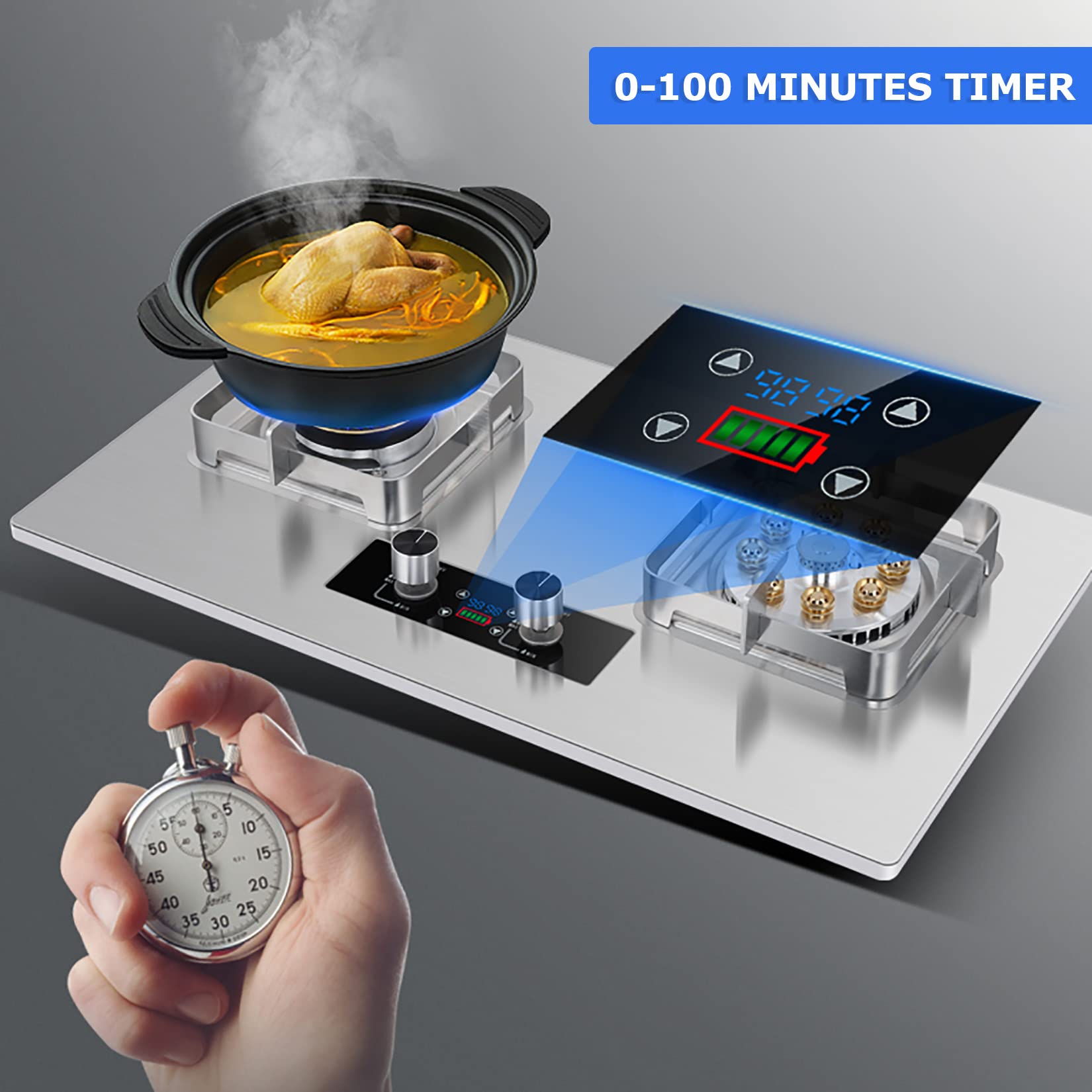 Amazon.co.jp: ビルトインデュアルバーナーガスコンロ、ステンレス製