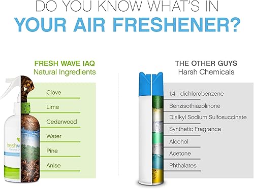 Miniatura 6 de Fresh Wave IAQ Aerosol comercial que elimina olores para aire y superficie, 32 onzas líquidas, paquete de 3, alivio de olores más seguro |