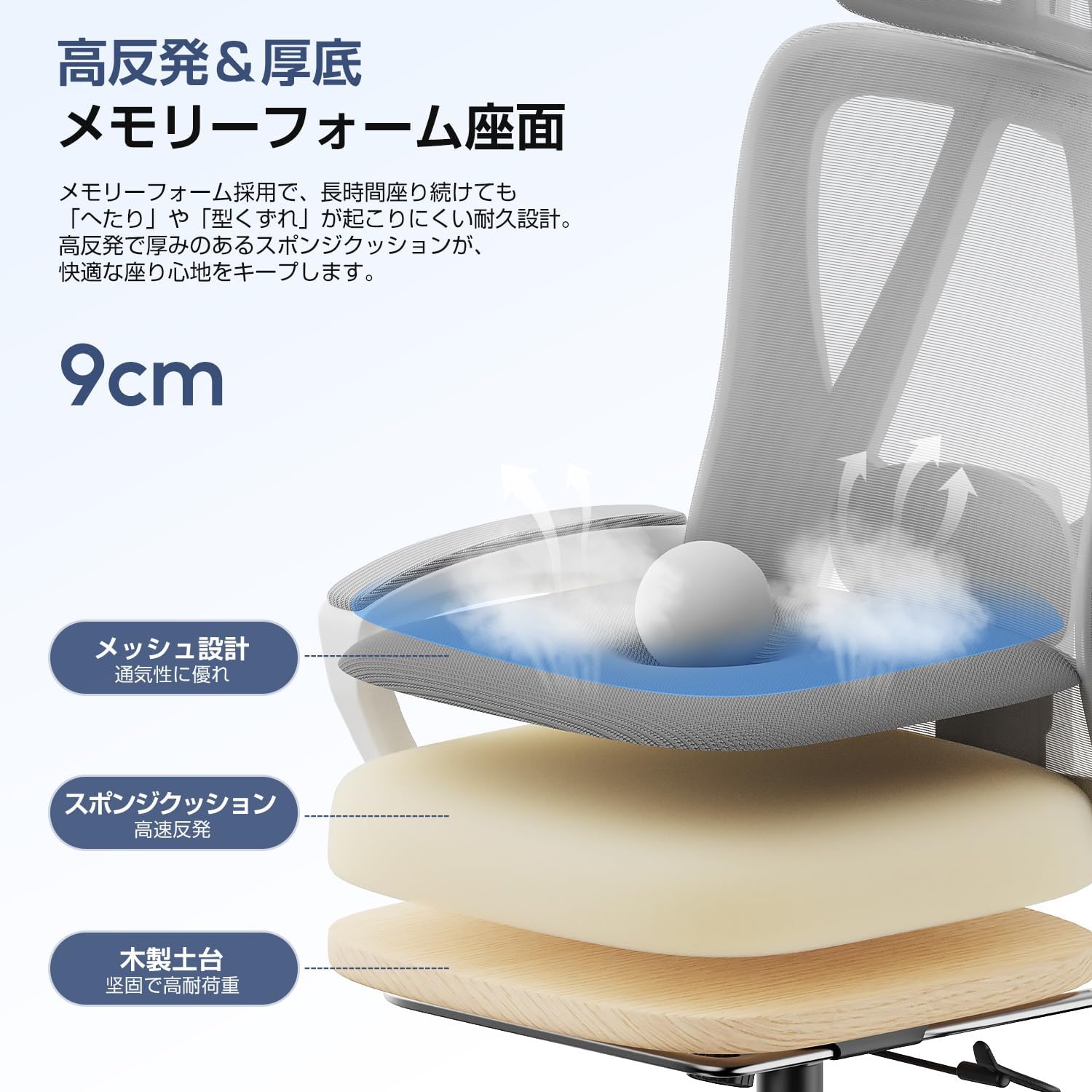 Amazon.co.jp: Lomurae オフィスチェア メッシュ ハイバック 