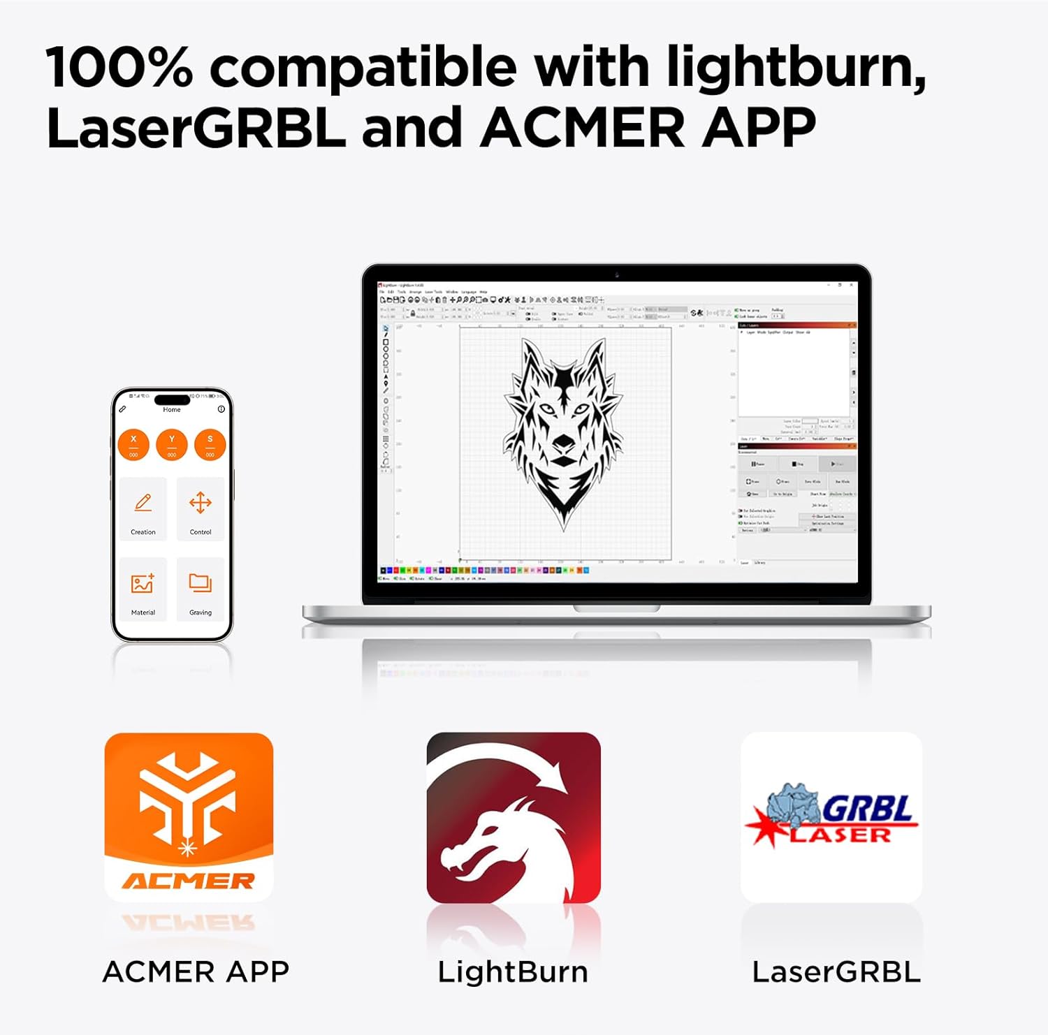 Screenshot showing the ACMER P2 laser engraver connected to a laptop running engraving software, with logos for ACMER APP, LightBurn, and LaserGRBL, and icons for Windows, macOS, and Android operating systems.