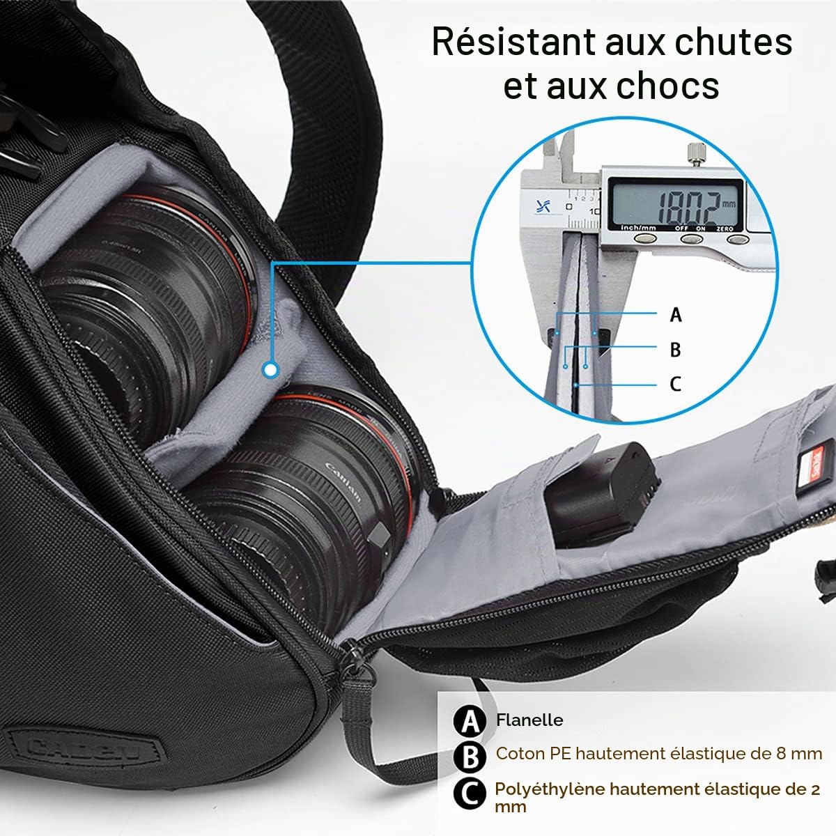 CADeN Sac Bandoulière Appareil Photo Reflex avec Housse Anti-Pluie, Sac à Dos de Photographe Compatible avec Les Appareils Photo Reflex Numériques Canon Nikon Sony（Noir）