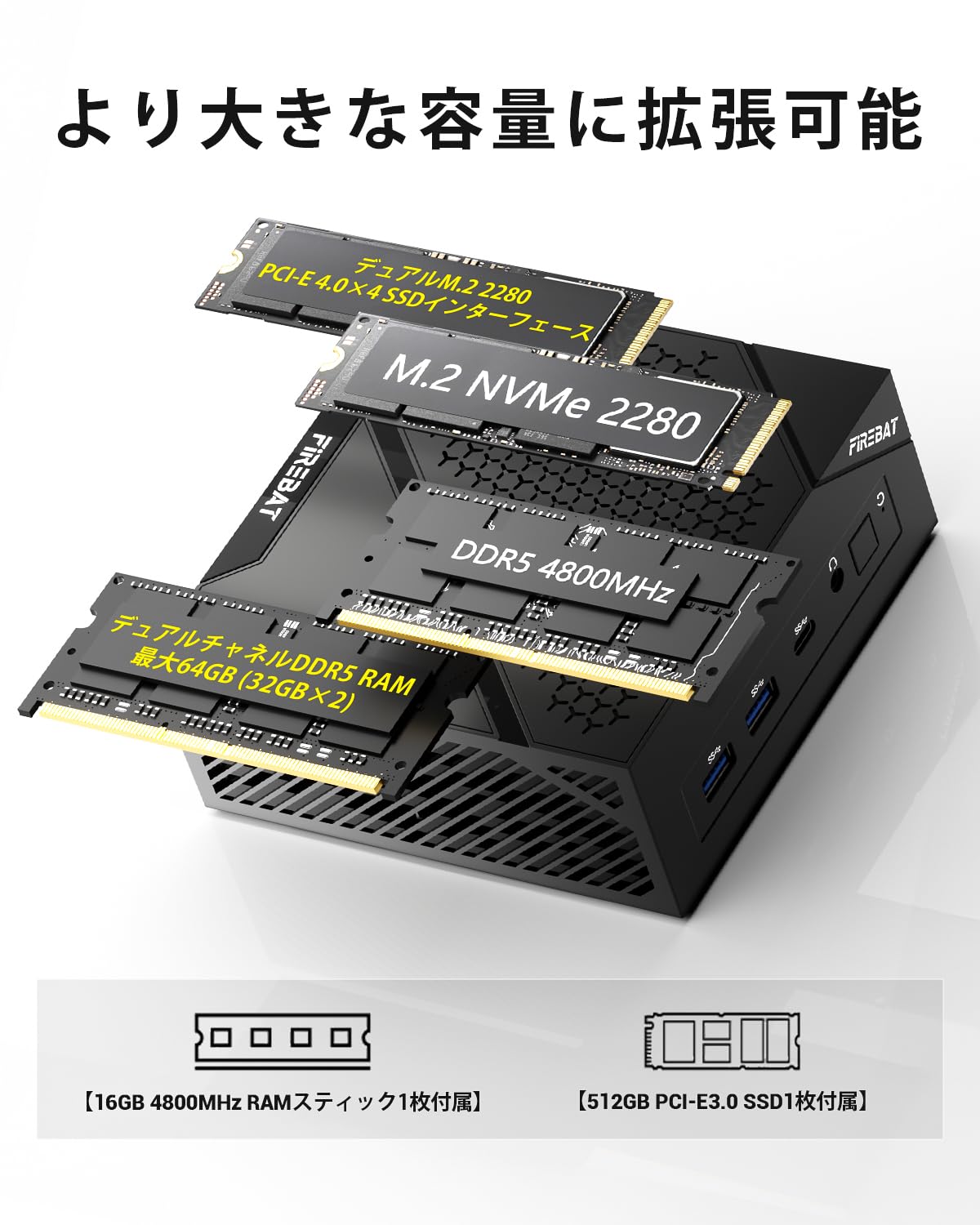 Amazon.co.jp: FIREBATミニ PC ゲーミング、AMD Ryzen 6600H、Radeon