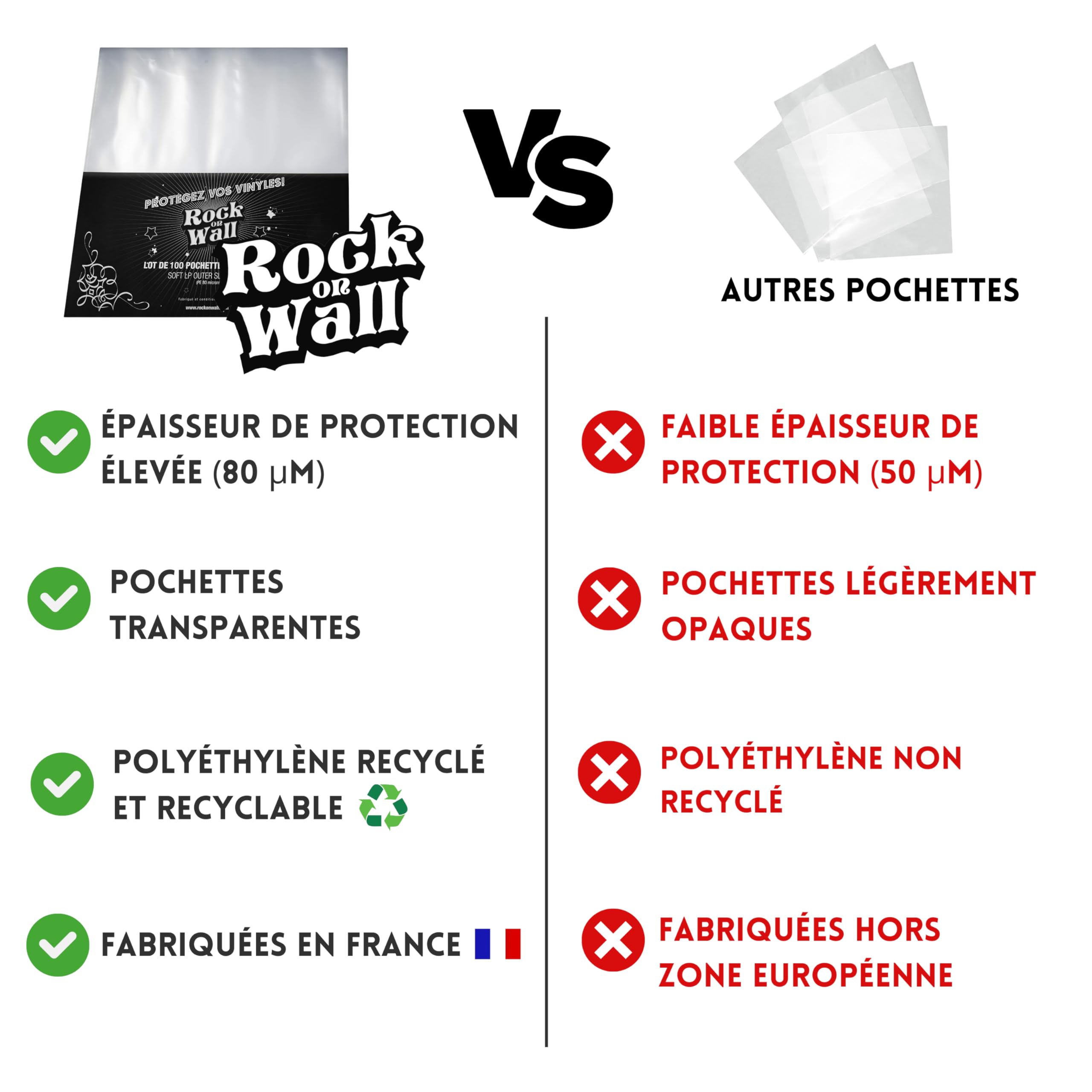Rock On Wall - Pochettes vinyle 33 tours – Lot de 100 – Polyéthylène recyclé 80 microns – Protection anti-poussière, humidité et frottements – Fabrication française