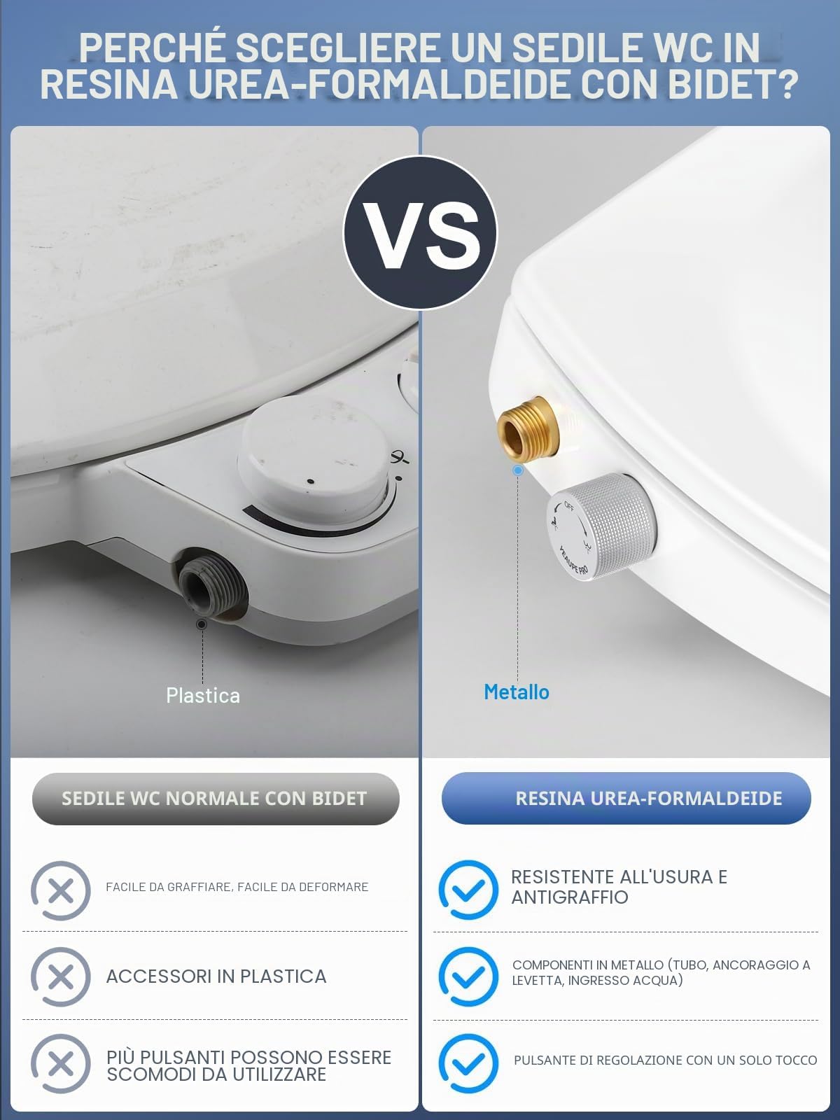 YEAUPE PRO Tavoletta WC Forma O in Urea Non Elettrico con Bidet, Soft Close | Sedile WC con acqua regolabile, sgancio rapido, facile pulizia e installazione semplice, adatto per WC domestici forma O