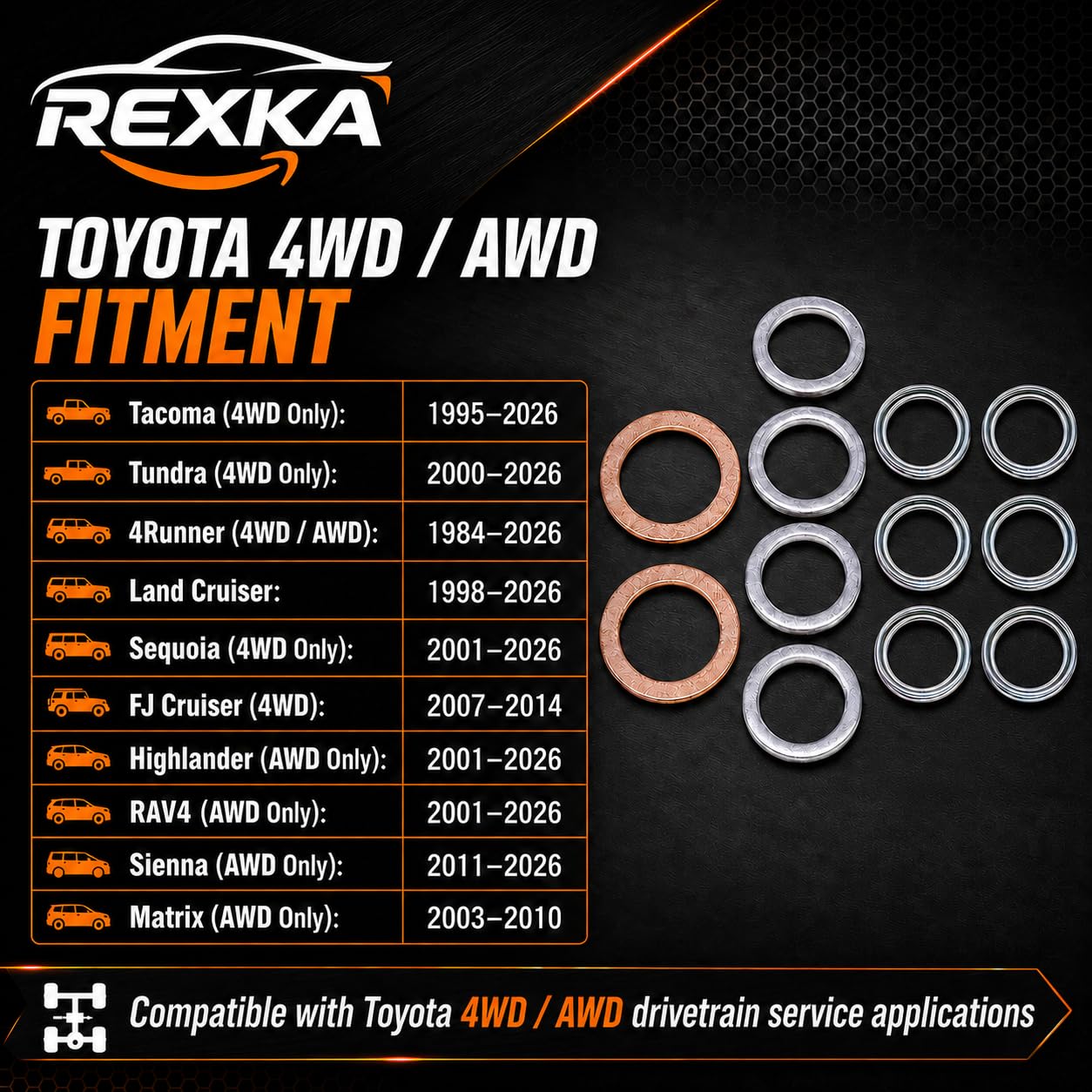 Amazon | rexkaガスケットキットfor転送と差分サービスfor Toyota