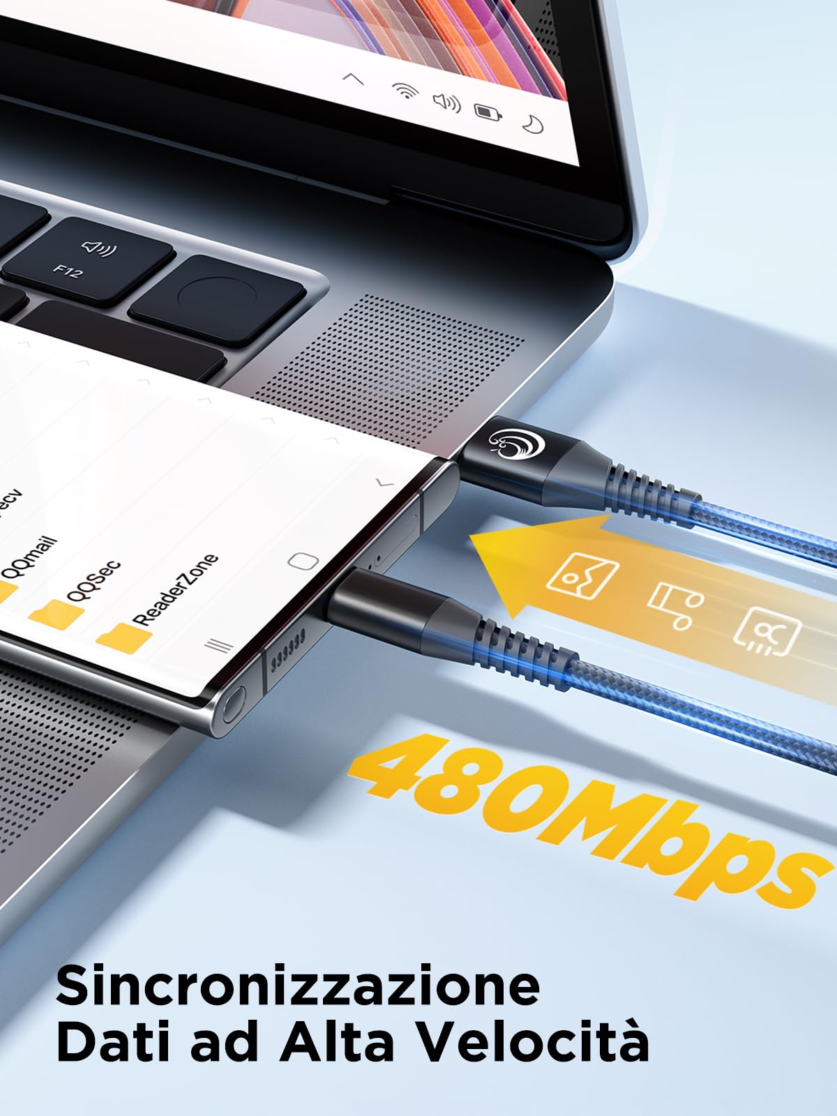 Cavo USB C, Cavo USB Tipo C [1M+2Metri/2Pezzi] Caricabatterie Cavetto USB cellulare C 3A Filo Caricatore Carica Ricarica Rapida Cavo USB Type-C per Samsung Galaxy S20 S21 S8 A41 A52 A71,Xiaomi,Sony