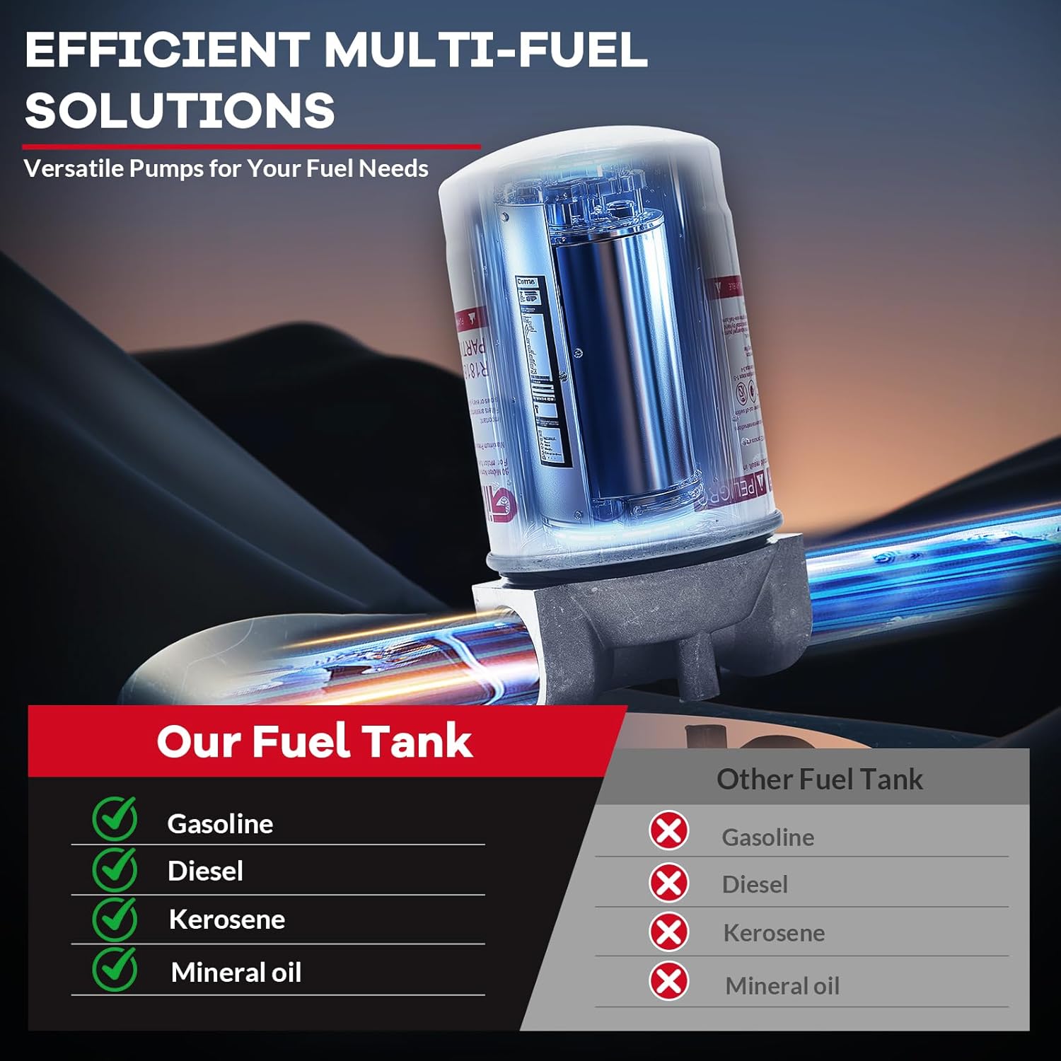 52 Gallon Portable Fuel Tank with 12V Electric Pump, 13ft Hose & Auto Shut-Off Nozzle – Heavy Duty Diesel & Gasoline Fuel Container for Truck, Tractor, Generator, ATV & Job Site - Red