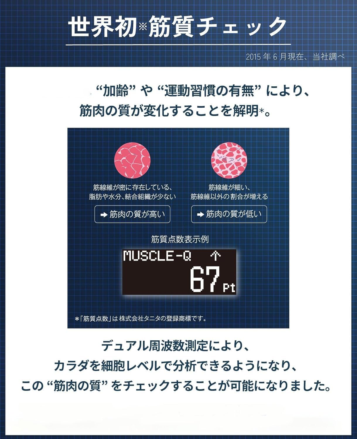 Amazon.co.jp: 体組成計 ヘルスメーター スマホ 日本製 ブラック RD