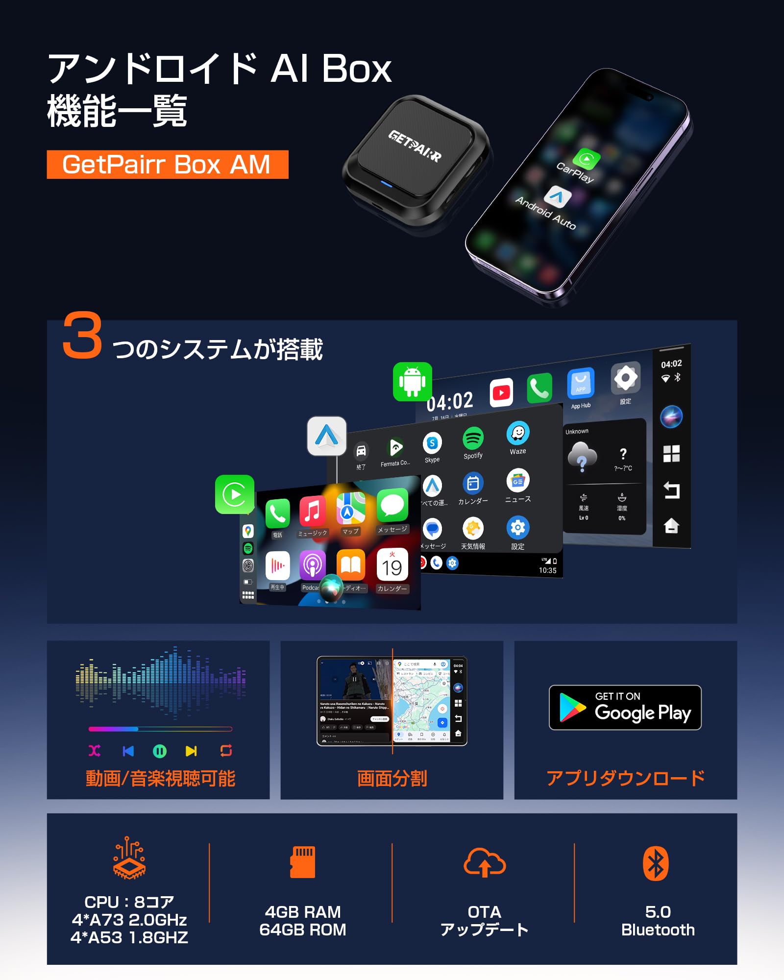 ほぼ新品　ゲットペアー GETPAIRR Box AM カーナビを「Android化」！Android 13搭載のAI Box「GetPairr