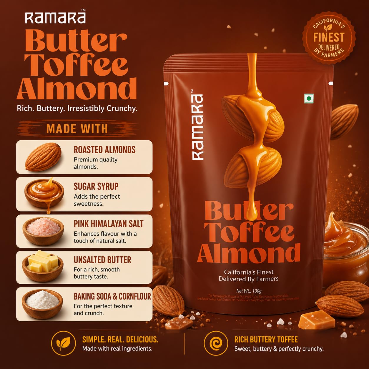 Ramara Butter Toffee Almonds 200g | Crunchy Caramelized Almonds | Premium Roasted Badam | Sweet & Buttery Protein-Rich Snack | Gourmet Dry Fruits | Delicious Treat for Gifting & Snacking 1