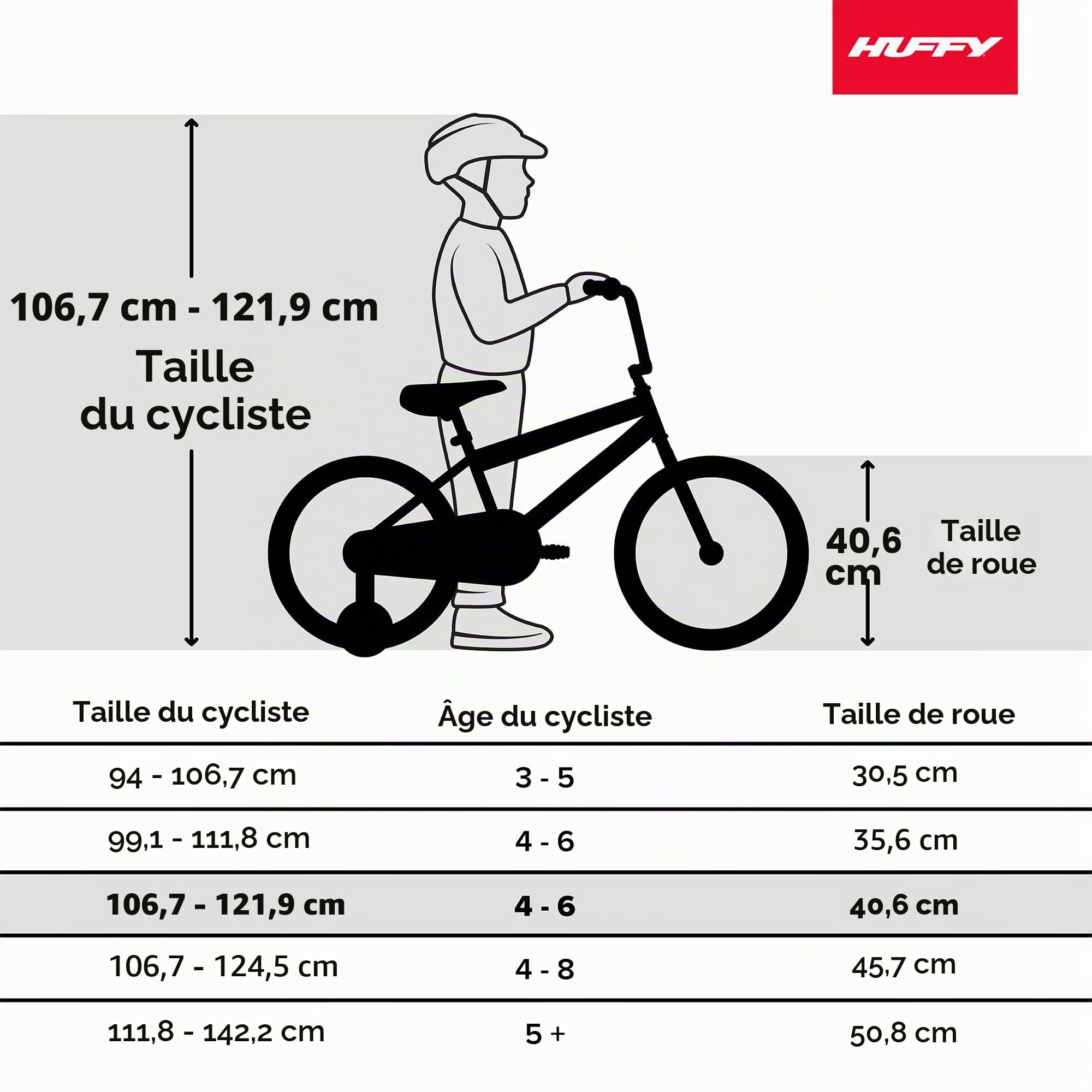 Huffy Disney La Reine des Neiges Vélo pour Fille Bleu Cristal de mer 40,6 cm + Porte-poupée Avant – 5–7 Ans
