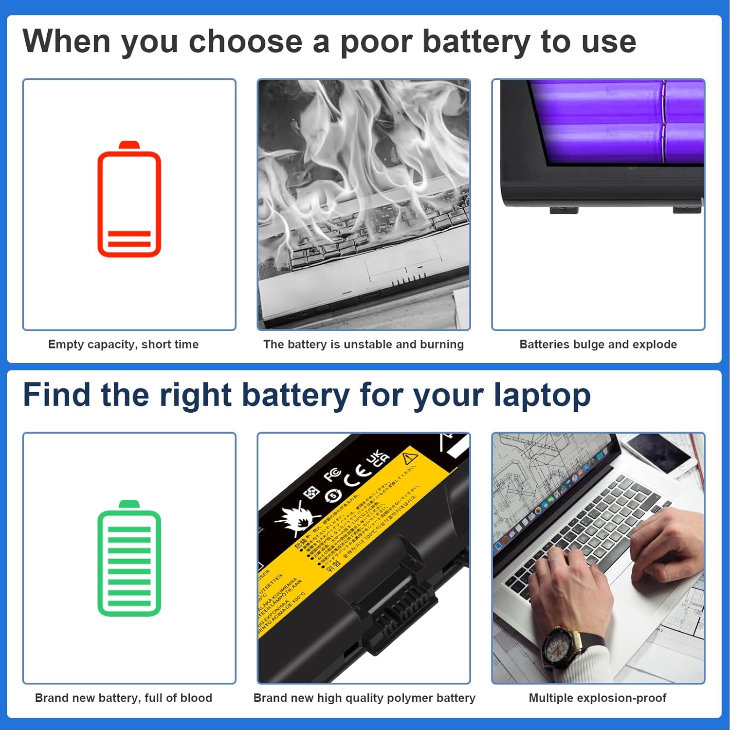 Fancy Buying 70+ 57Wh Laptop Battery for Lenovo IBM Thinkpad T430 T430i T530 T530i W530 W530i L430 L530 SL430 SL530 45N1007 45N1006 (0a36303 70+)