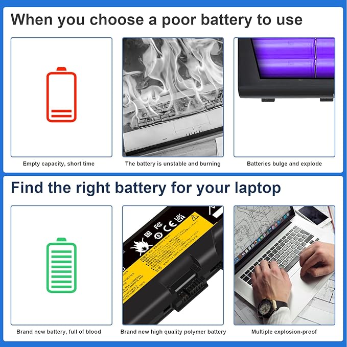 Batería para Laptop Fancy Buying 57Wh 11.1V miniatura 5