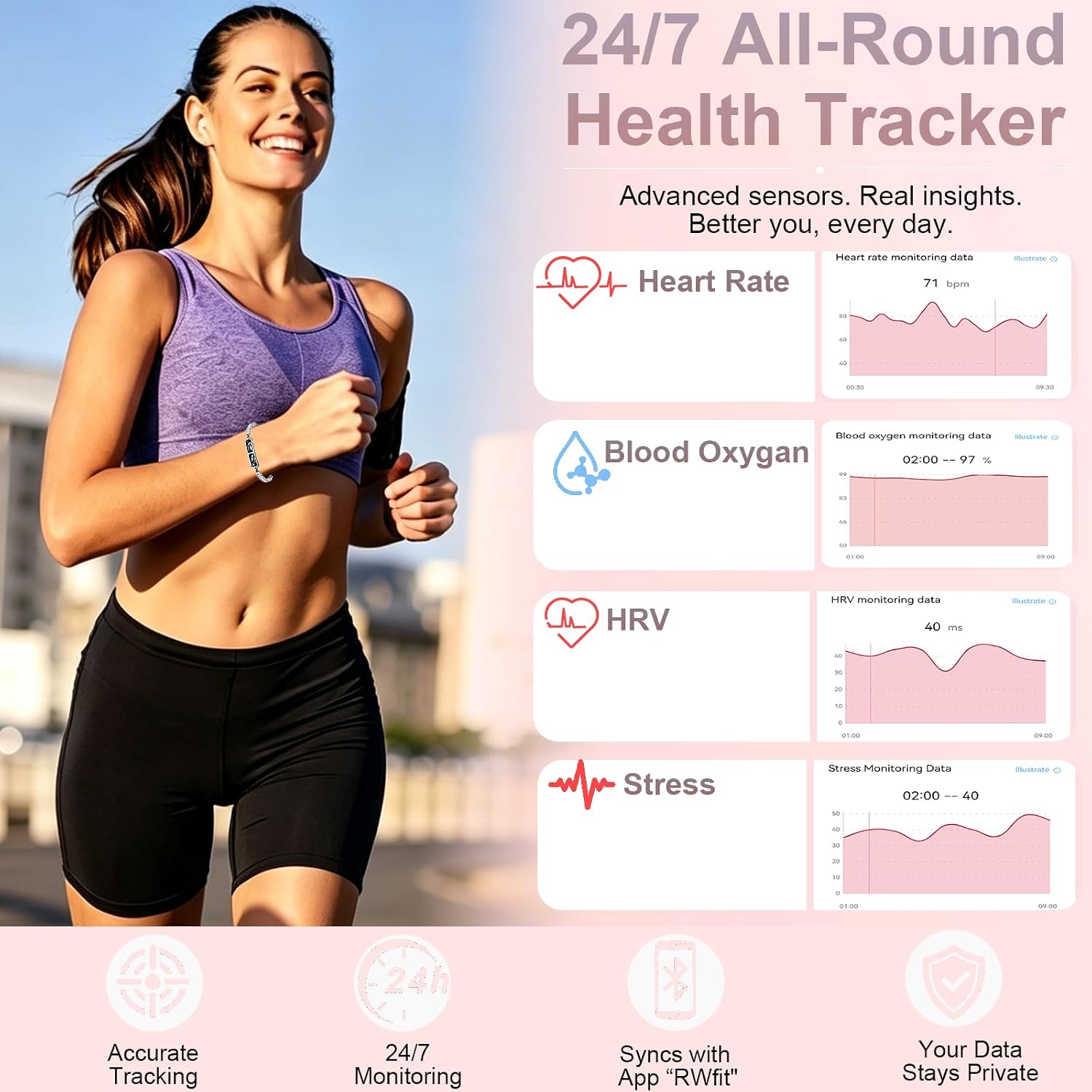 Smart Bracelet for Women,Activity& Fitness Trackers,IP68 Waterproof image 3