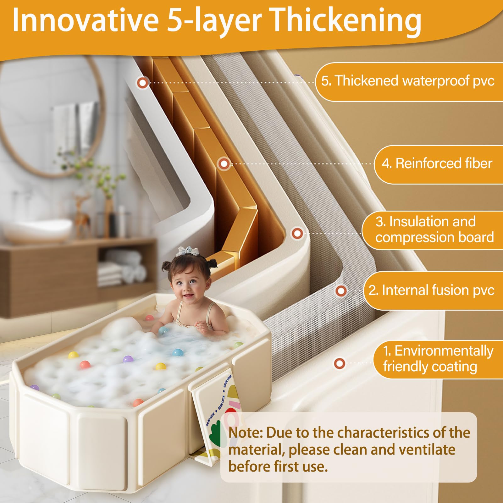 Vasca da Bagno Pieghevole per Bambini, Multiuso e Salvaspazio, Adatta da 0 a 8 Anni, Vaschetta Bagnetto Neonato Pieghevole con Tappo di Scolo, Vasca da Bagno Portatile per Bambini (Beige)