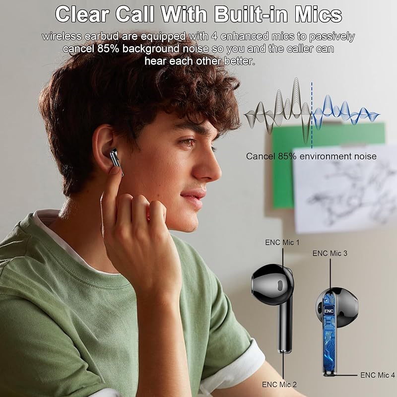 Wireless Earbuds, 2025 Bluetooth 5.3 Headphones HiFi Stereo Ear buds with ENC Noise Cancelling Mics, 40H Bluetooth Earbuds with Dual LED Display, IP7 Waterproof in Ear Earphones for Android iOS, Black image 5