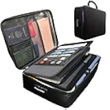 Yuanshikj Heat Insulated Fireproof Waterproof Safe File Organizer,Document Organizer Box with Lock Labels,Multi-Layer Portable Home Travel Safe Storage Box for Important Documents (Black)