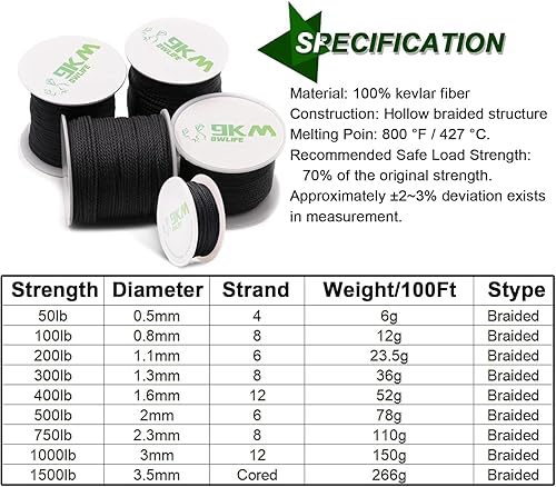 Miniatura 2 de 9KM DWLIFE Cable de kevlar negro, alta resistencia a la tracción, resistente al fuego, línea de pesca trenzada, cuerda de carillón de viento, línea