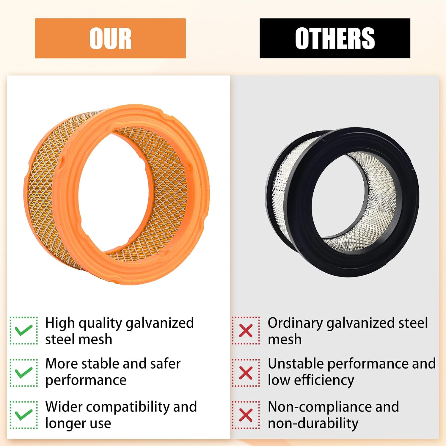 0C8127 Air Filter, Compatible with Generac V-Twin 760cc & 990cc Engines. image 5