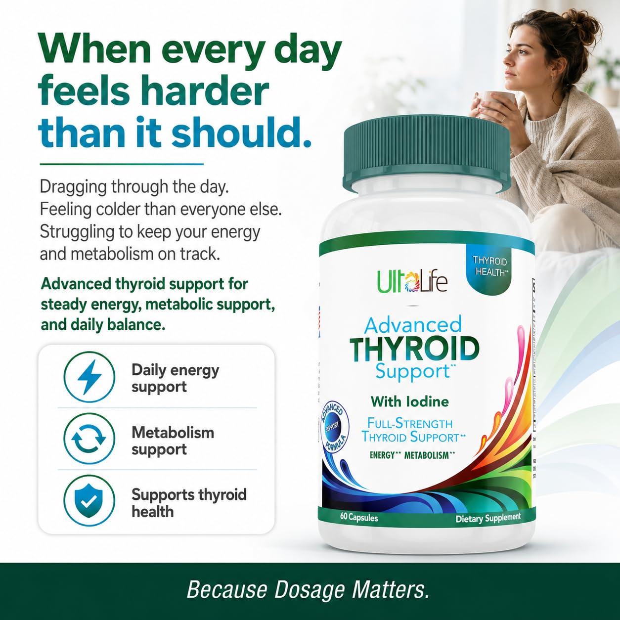 Daily Thyroid Boost Advanced Formula with Iodine Ashwagandha Vitamin B12 Zinc and Selenium for Energy Metabolism and Focus 60 Capsules — Amazon image 2