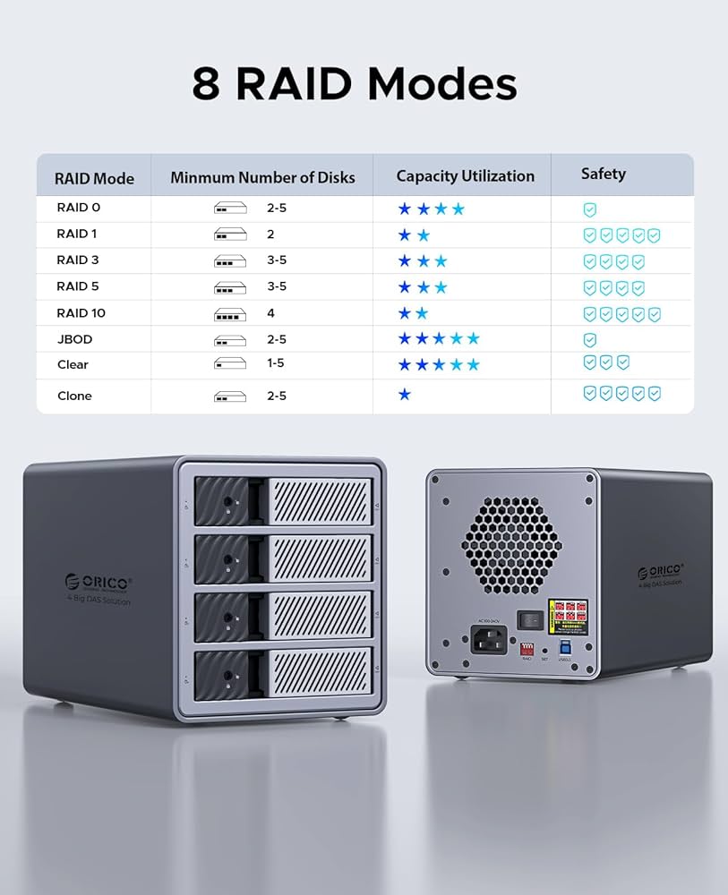 Amazon.com: ORICO 4 Bay Raid Hard Drive Enclosure Support 8 RAID