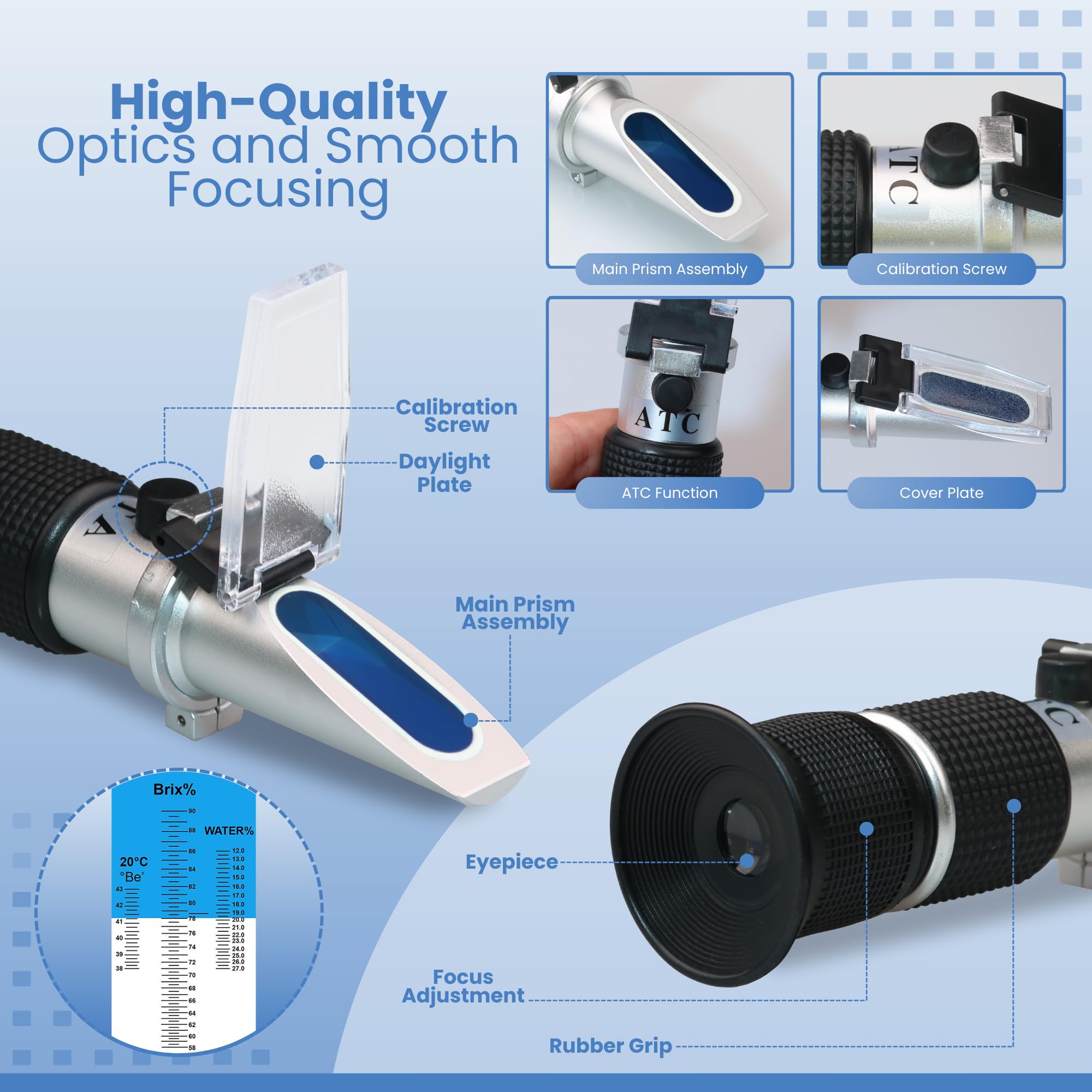 0-90% Brix Refractometer with ATC - Accurate Sugar Content Measurement for Honey, Fruit, Maple Syrup and Beverages - Ideal for Homebrewing, Labs & More
