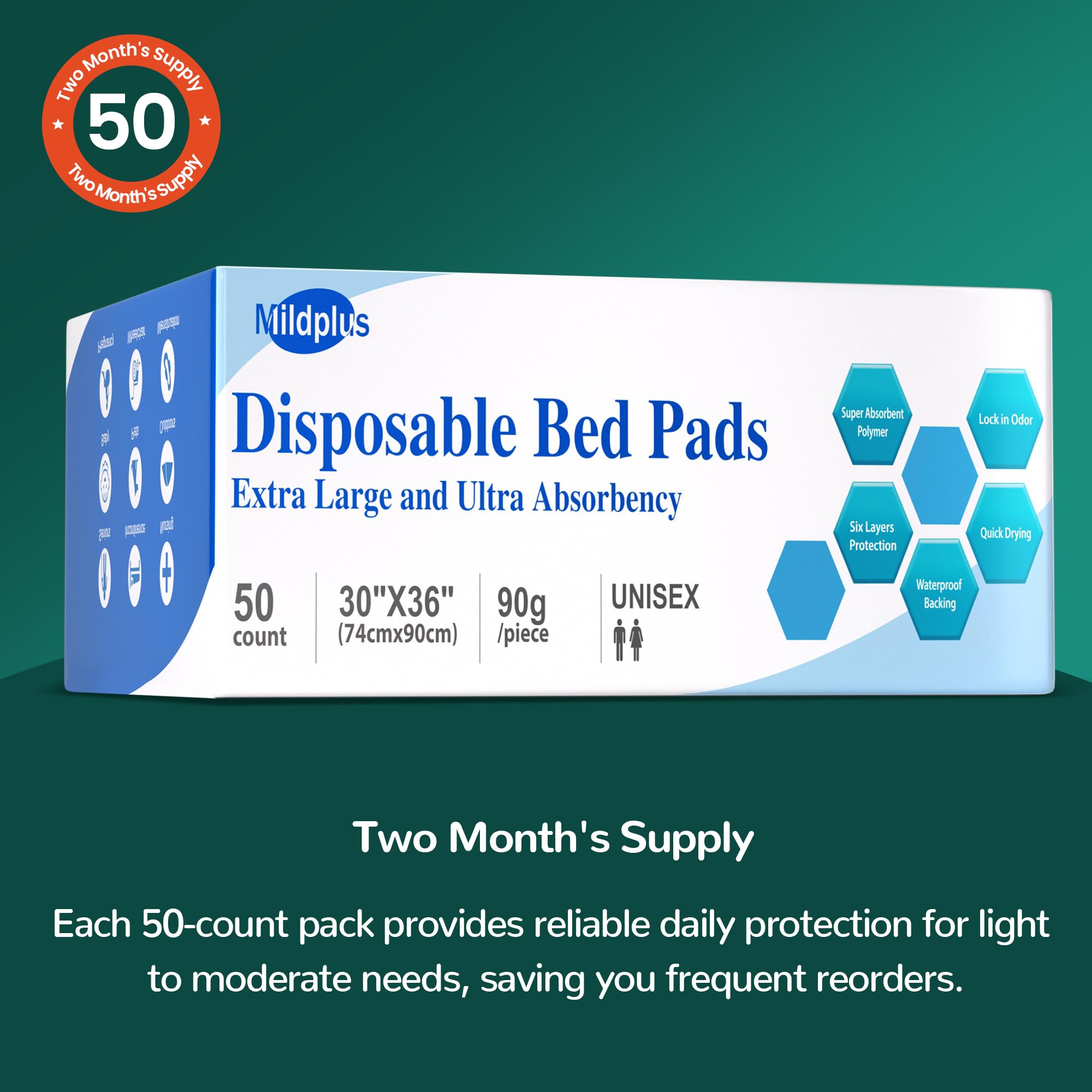MILDPLUS Almohadillas de cama desechables de 30 x 36 pulgadas (50 piezas) extra grandes para incontinencia de incontinencia para adultos y mascotas, sin adhesivo
