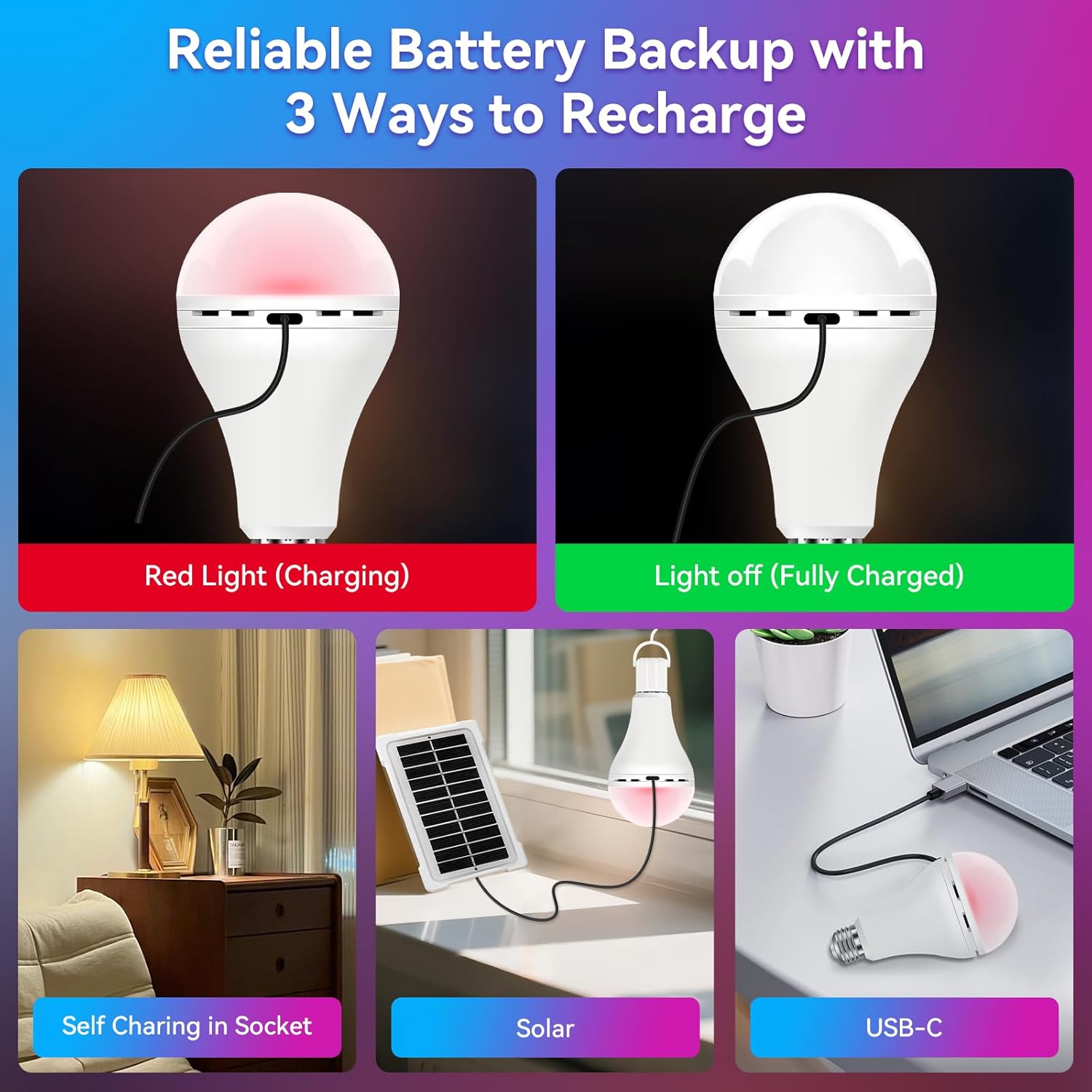 Neporal MagixPro RGB Remote Rechargeable Light Bulbs, Dual Recharge (USB & Socket Charging), Color Changing Dimmable LED Bulb, No Outlet Needed, Touch   Remote Control, Non Electric Lighting, 2 Pack