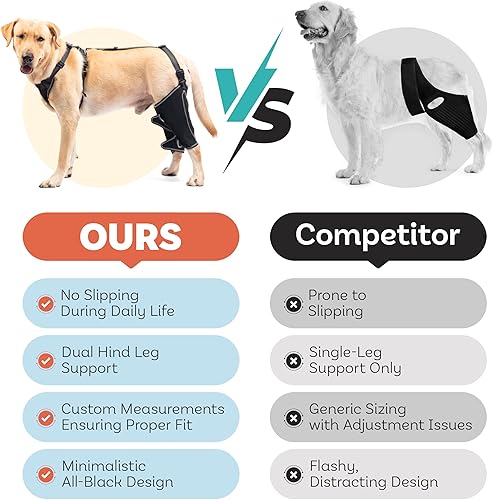 Miniatura 6 de Rodillera para perro para pierna trasera desgarrada del ACL, cómoda, ajustable, transpirable, doble estabilidad de la pierna trasera (L, negro)