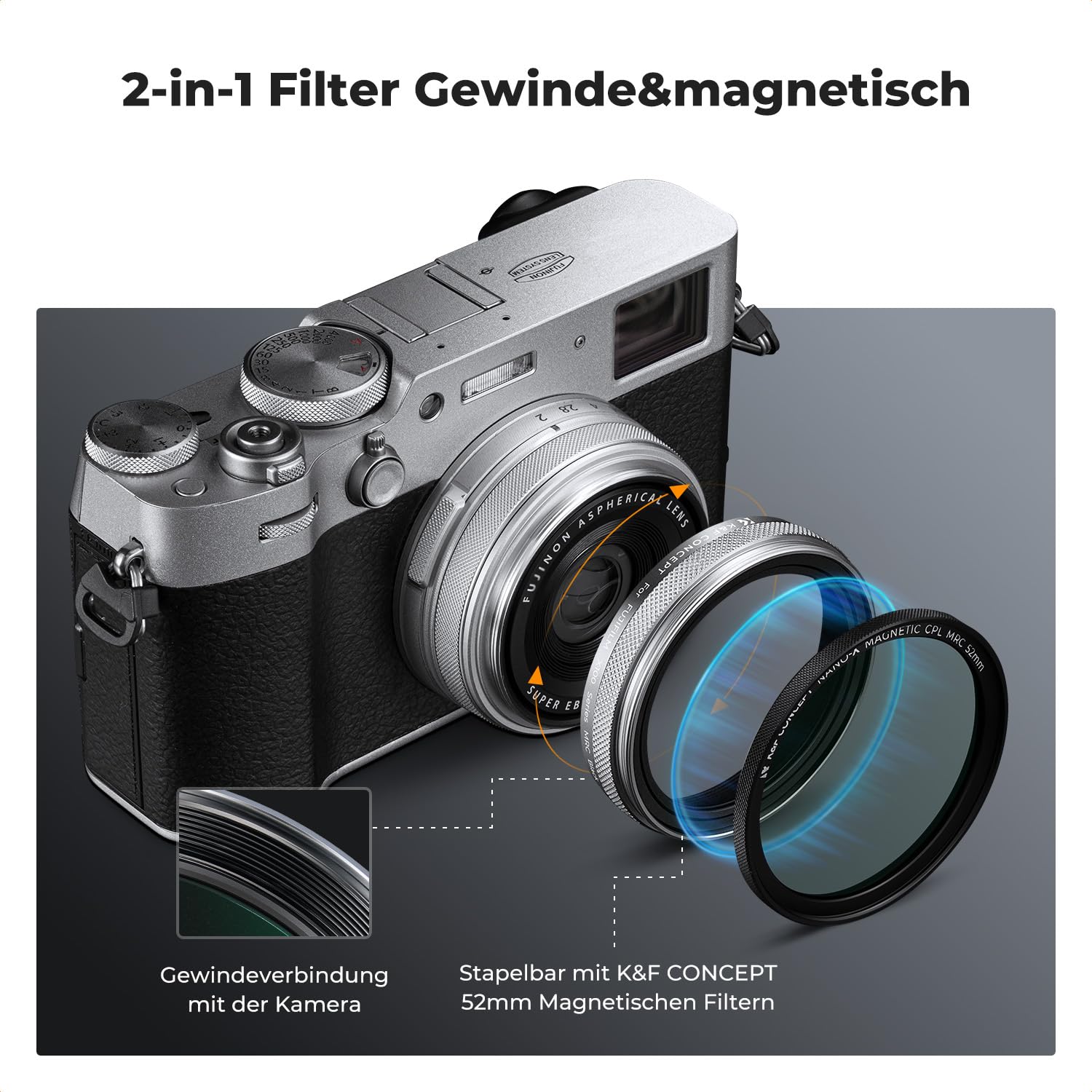 K&F CONCEPT Black-Mist 1/4 Filter Kompatibel mit Fujifilm Kamera X100-Serie,Black Promist 1/4 Filter Kompatibel mit Fujifilm Kamera X100/X100F/X100S/X100T/X100V/X100VI-Silber (Nano-Xcel Serie)