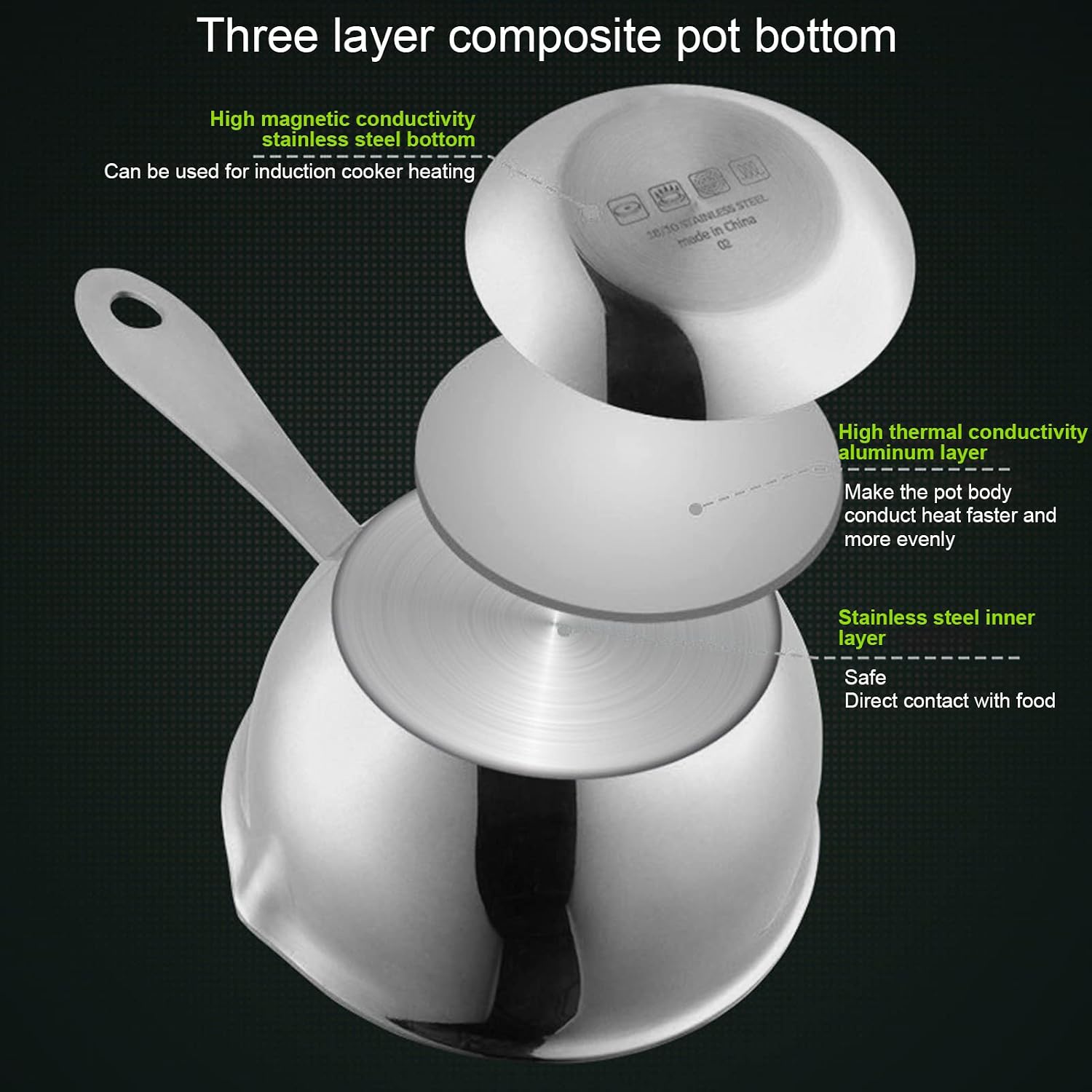Mini Butter Warmer, 6.7oz Small Saucepan with Dual Pour Spouts
