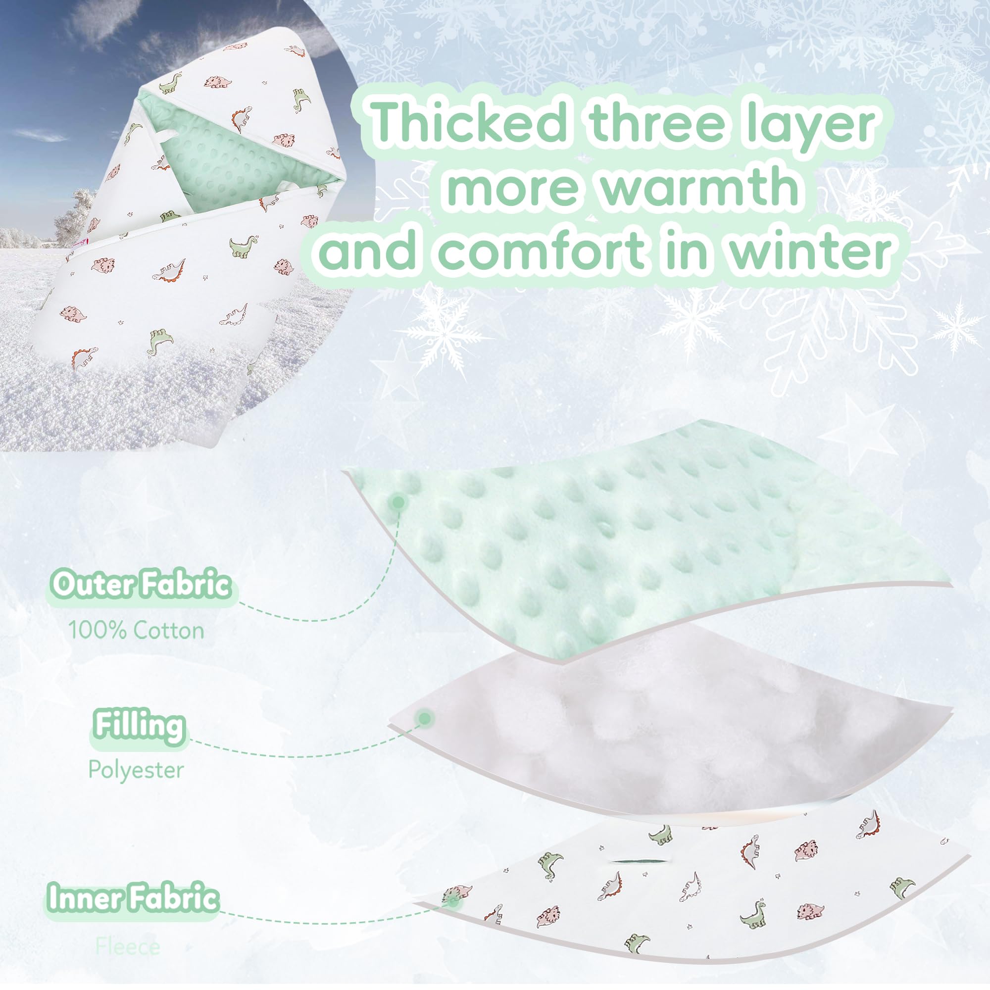 Coperta per Passeggino Universale 90 x 90 cm, Coperta Neonato per Seggiolino Auto, Passeggino, Navicella, con Imbottitura, Adatto per L'autunno e L'inverno