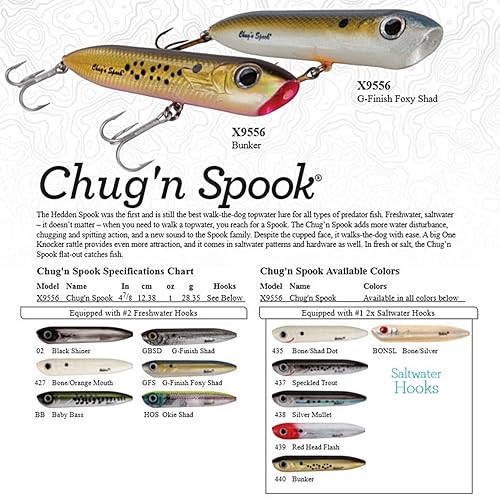Miniatura 2 de Heddon Chug'N Spook Popper - Señuelo de pesca para agua salada y agua dulce Speckled Trout,Boca Hueso/Naranja,Punto Hueso/Sábalo,G-Finish Foxy