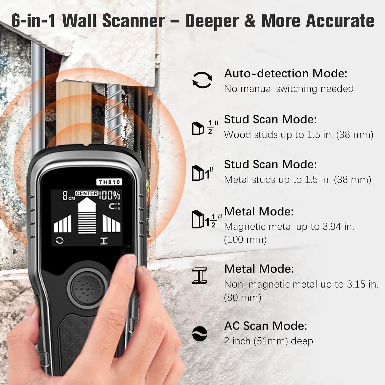 Stud Finder Wall Scanner - 6-in-1 Upgraded Multifunction Auto Detection with LCD Display & Audio Alarm for Wood, Metal & AC Wires, Ideal for Home DIY & Professional Contractors (Black)