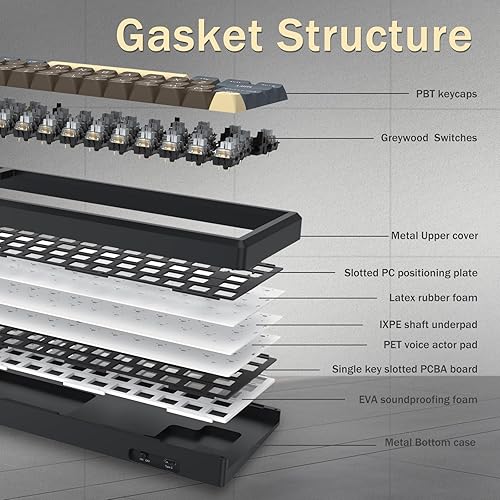 Miniatura 3 de Redragon Teclado mecánico inalámbrico 60% para juegos, carcasa de aluminio completa, Bluetooth2.4GHzUSB-C, sonido cremoso, luz RGB, perilla de