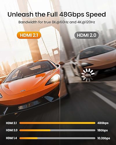 Miniatura 9 de Silkland Cable HDMI ARCeARC 8K 2.1 para barra de sonido de 6.6 pies, 8K 60Hz 4K a 120Hz, cable HDMI de alta velocidad para cine en casa, 48 Gbps,