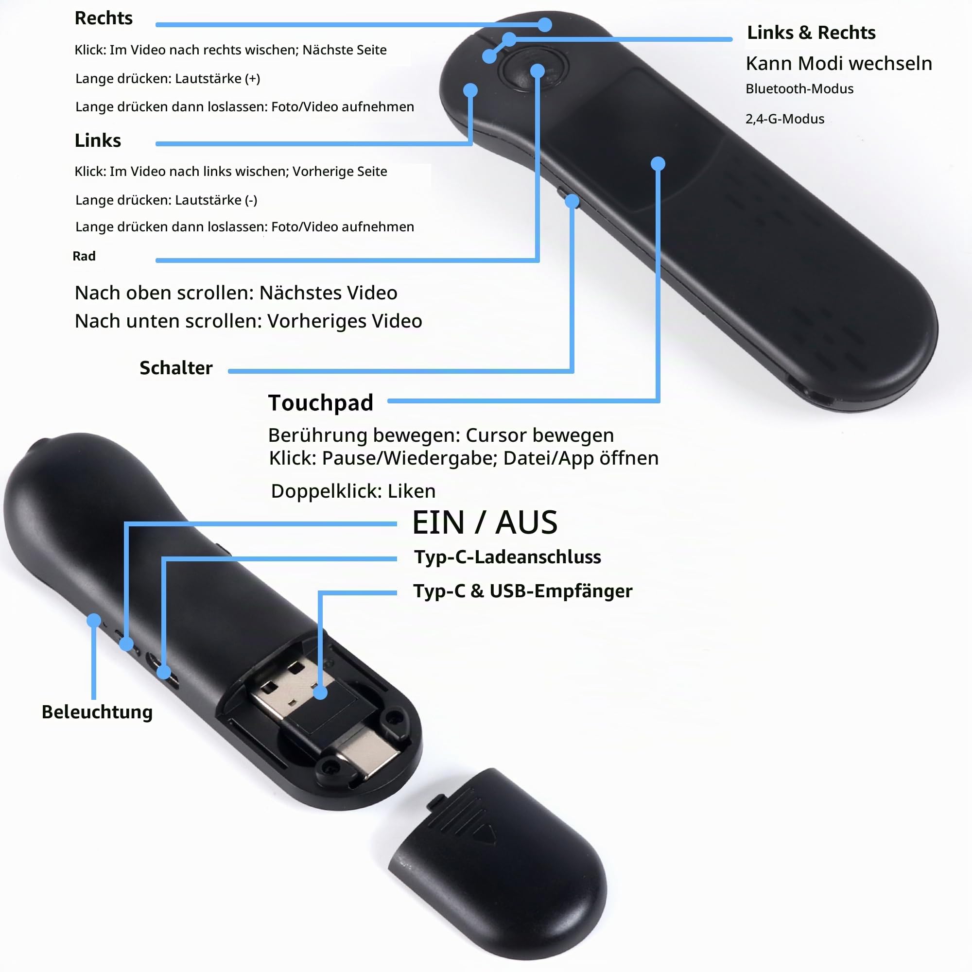 Fingerspitzen Scrolling Mini Bluetooth-Maus,BT5.3+2.4G+USB-C,Drei-Modus+Touchpad,4in1Tragbare Page Turner Handheld Air Mouse Presenter Fernbedienung,Kabellose Finger Scroller für TikTok pad phone,Grau