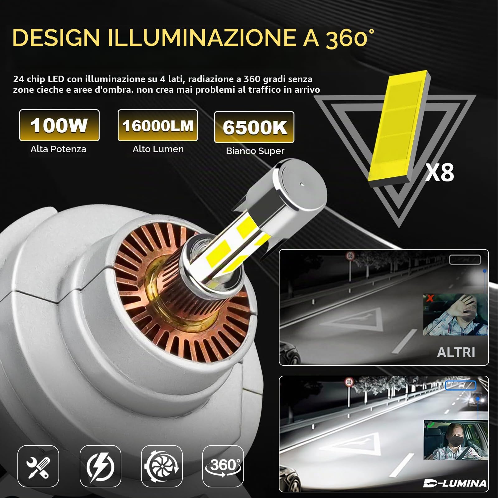 D-Lumina 360° Lampadine H4 LED,100W 16000LM Lampada LED per 12V Auto 6500K Bianco, 500% Super Brillante Fari Kit Sostituzione la Alogena
