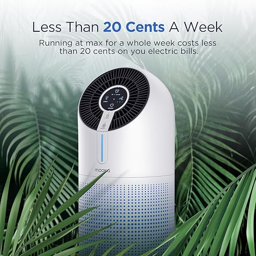 Miniatura 7 de MOOKA Filtros de aire HEPA H13 con certificación oficial de repuesto compatibles con purificador de aire M02, filtración de 3 etapas, captura polvo,