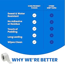 Core Prodigy Fusion Grip Tape - Silicone Rubber Wrap for Pull Up Bars, Barbells, Dumbbells, Sports and Gym Equipment, and Tools (10 Foot, White)