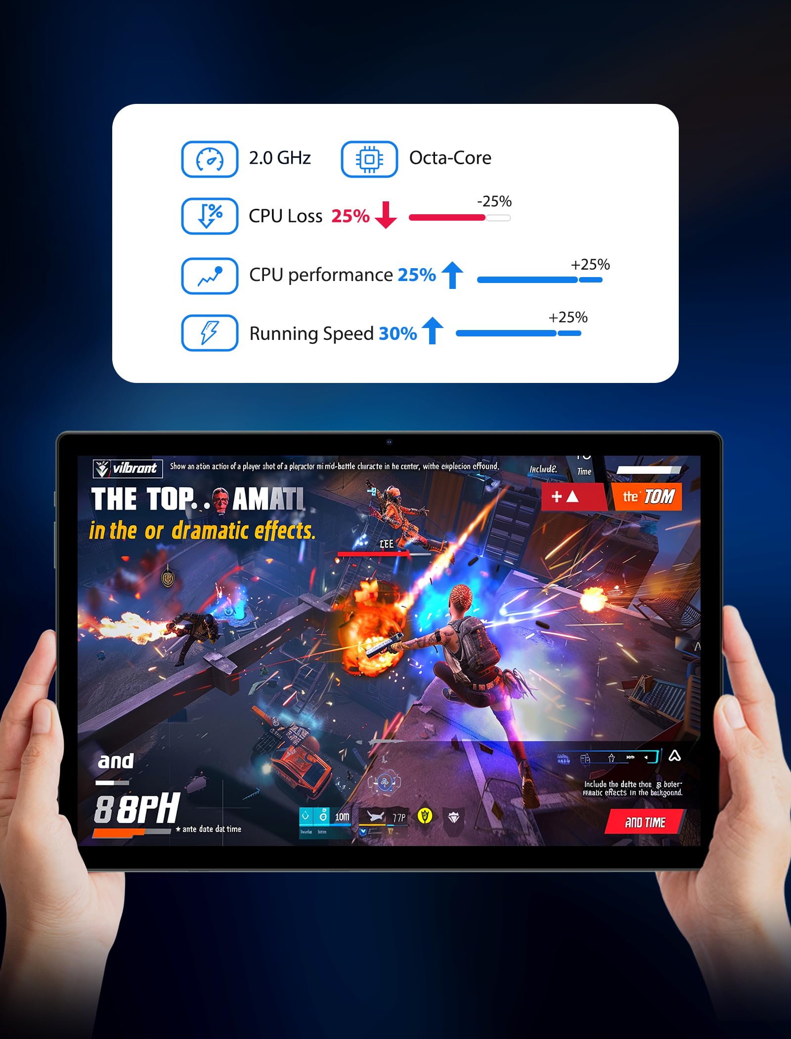 14 Pouces Tablette Android 15, Tablette Tactile 5G WiFi et 4G LTE, 36GB RAM + 512GB ROM(1TB TF), Octa-Core/2000 * 1200FHD 2K/BT5.0/13MP+8MP/11580mAh/GPS/GMS avec étui et Stylet, Gris